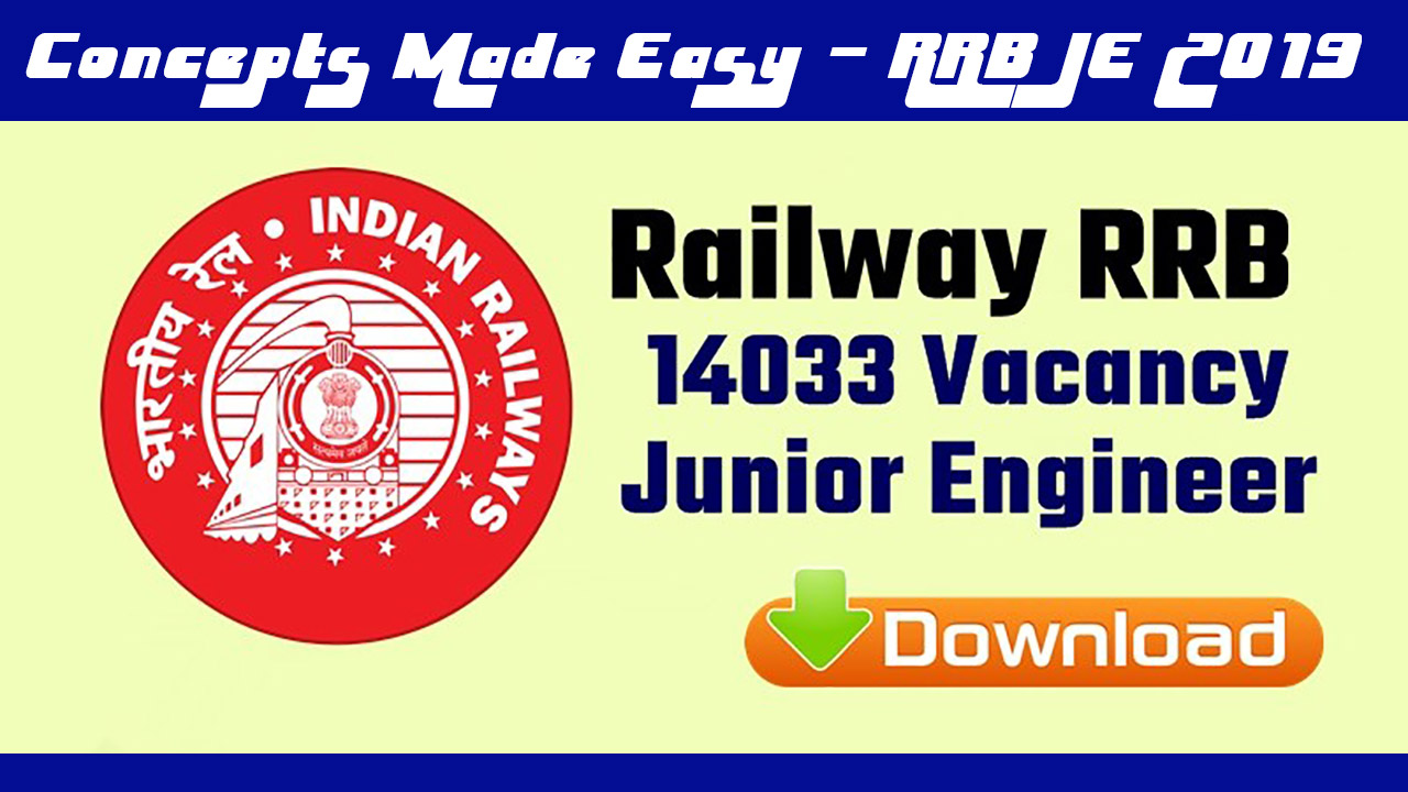 important current affairs for rrb je 2019